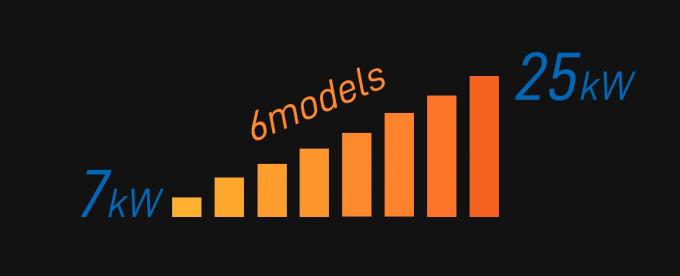 泳池机详情页-后进侧出1218_01 泳池机详情页-后进侧出1218_01