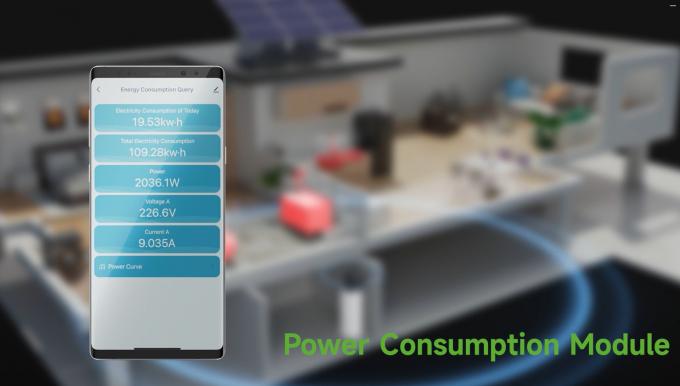 能耗模块 能耗模块